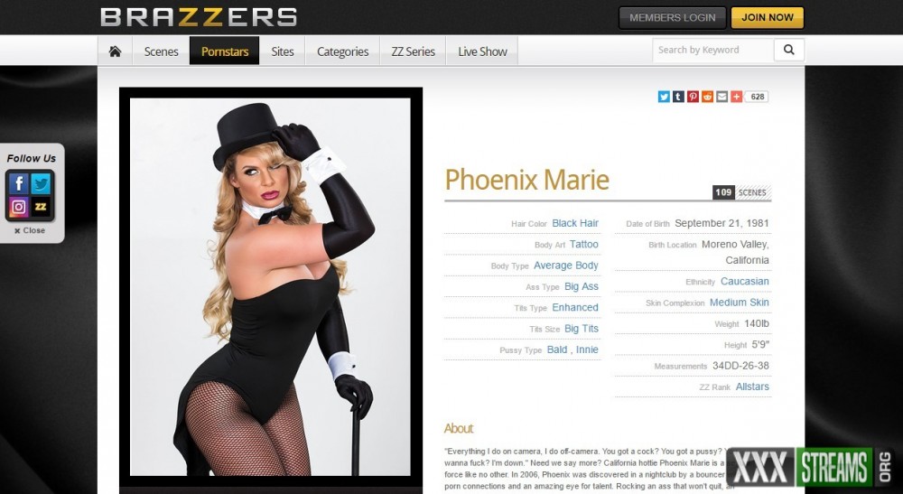 Brazzers Phoenix Marie Mega Pack